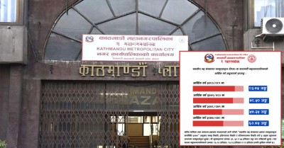  संस्थागत स्वमूल्यांकनमा काठमाडौं महानगरपालिकाको प्रगति बढ्यो 