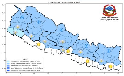  सुदूरपश्चिम, कर्णाली, गण्डकी र बागमतीका केही स्थानमा वर्षा 