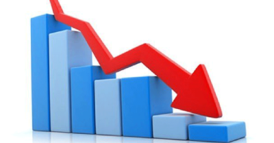  रोकिएन सेयर बजारको गिरावट : १५ अंकले नेप्से घट्दा ६ अर्ब ६५ करोडको कारोबार 