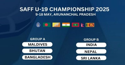  यु–१९ च्याम्पियनसिप फुटबलको खेलतालिका सार्वजनिक 