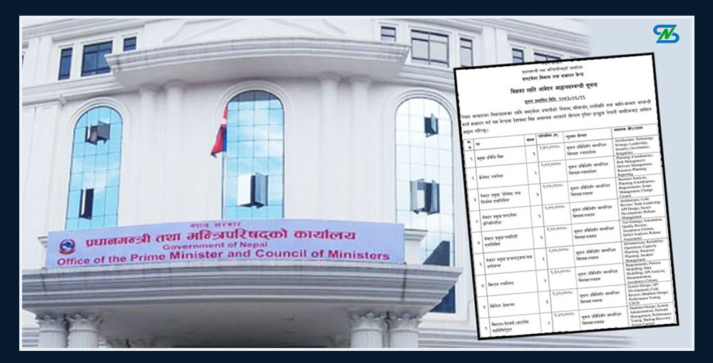 आकर्षक पारिश्रमिकको प्रस्ताव गर्दै सरकारले माग्यो आईटीका ९ पदमा कर्मचारी